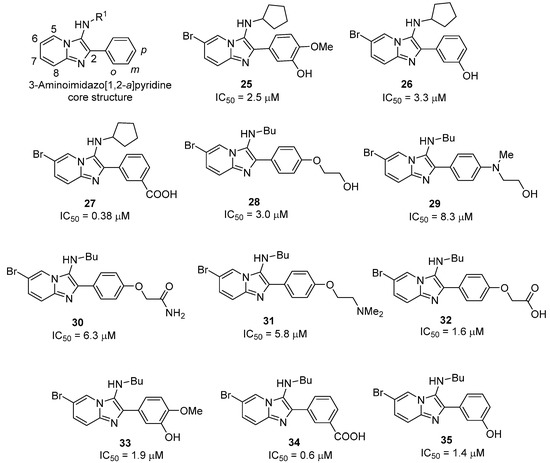 Molecules 19 13161 g010 550