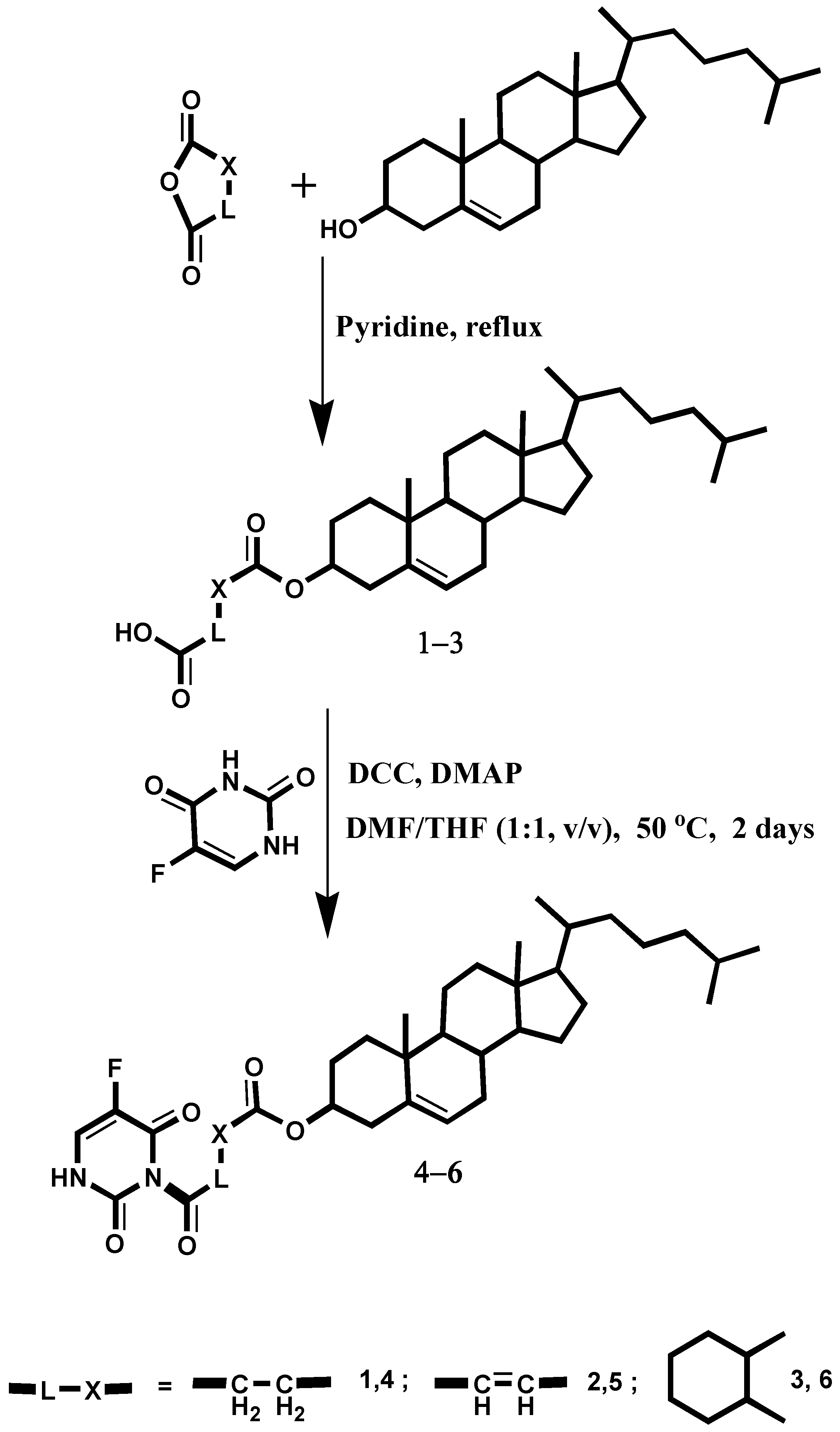 Molecules 19 13177 g005
