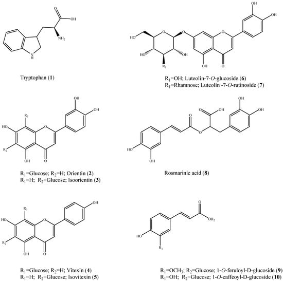 Molecules 19 13212 g001 550