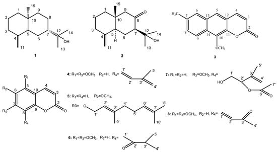 Molecules 19 13225 g001 550