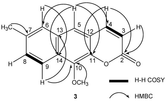Molecules 19 13225 g002 550