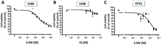 Molecules 19 13267 g001 550