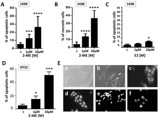 Molecules 19 13267 g002 550