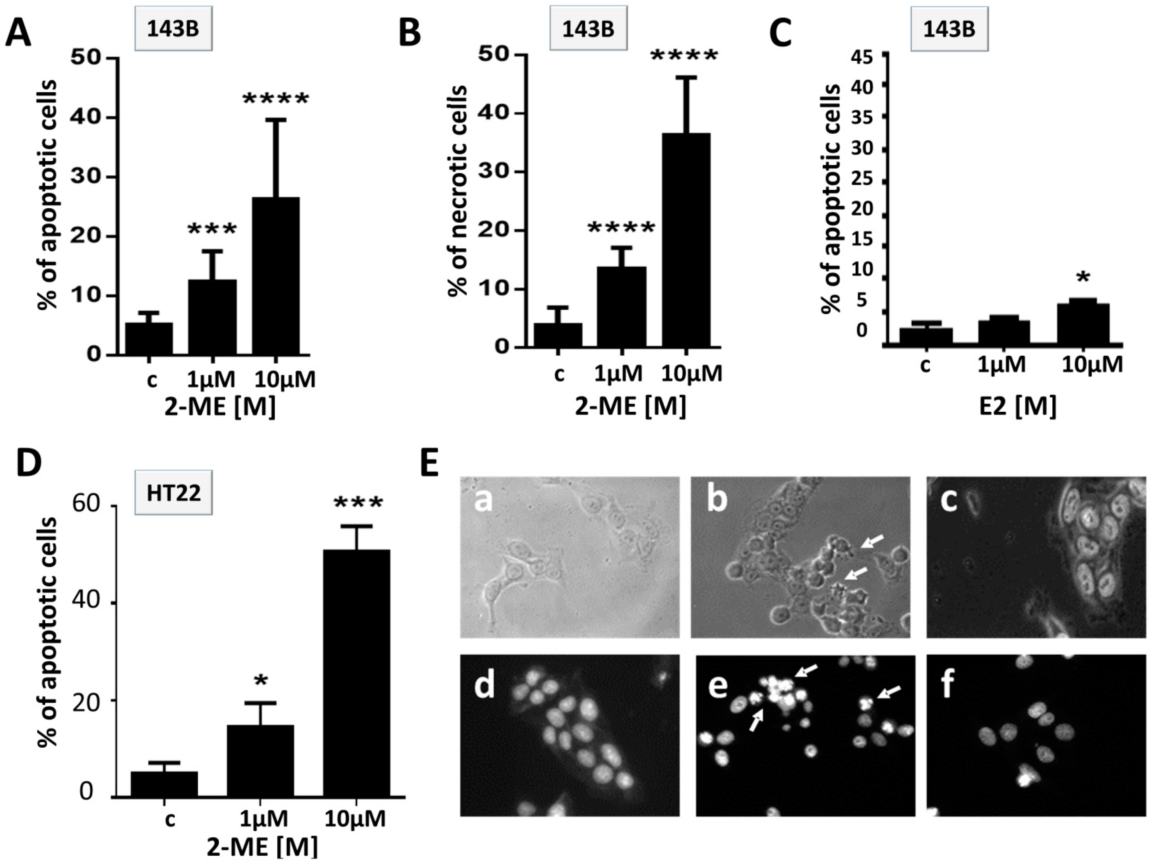 Molecules 19 13267 g002