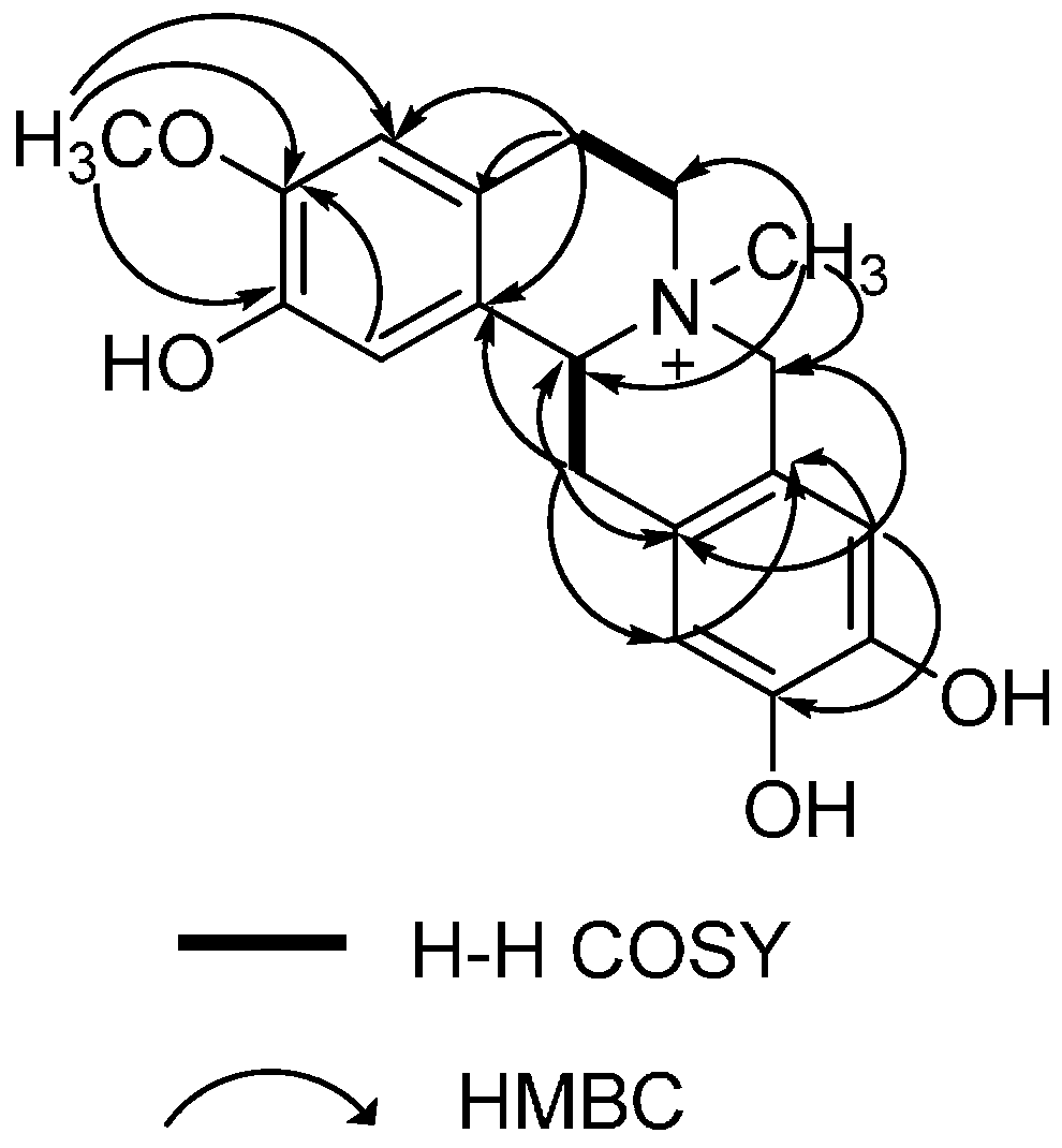 Molecules 19 13332 g002