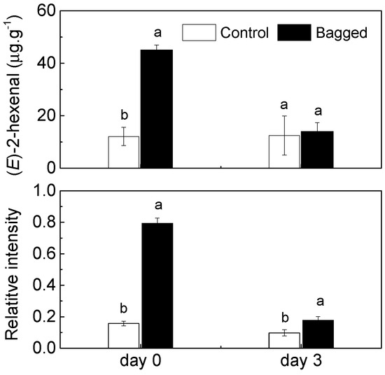 Molecules 19 13461 g001 550