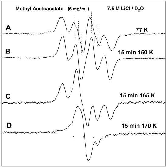 Molecules 19 13486 g002 550