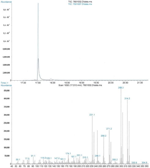 Molecules 19 13526 g001 550