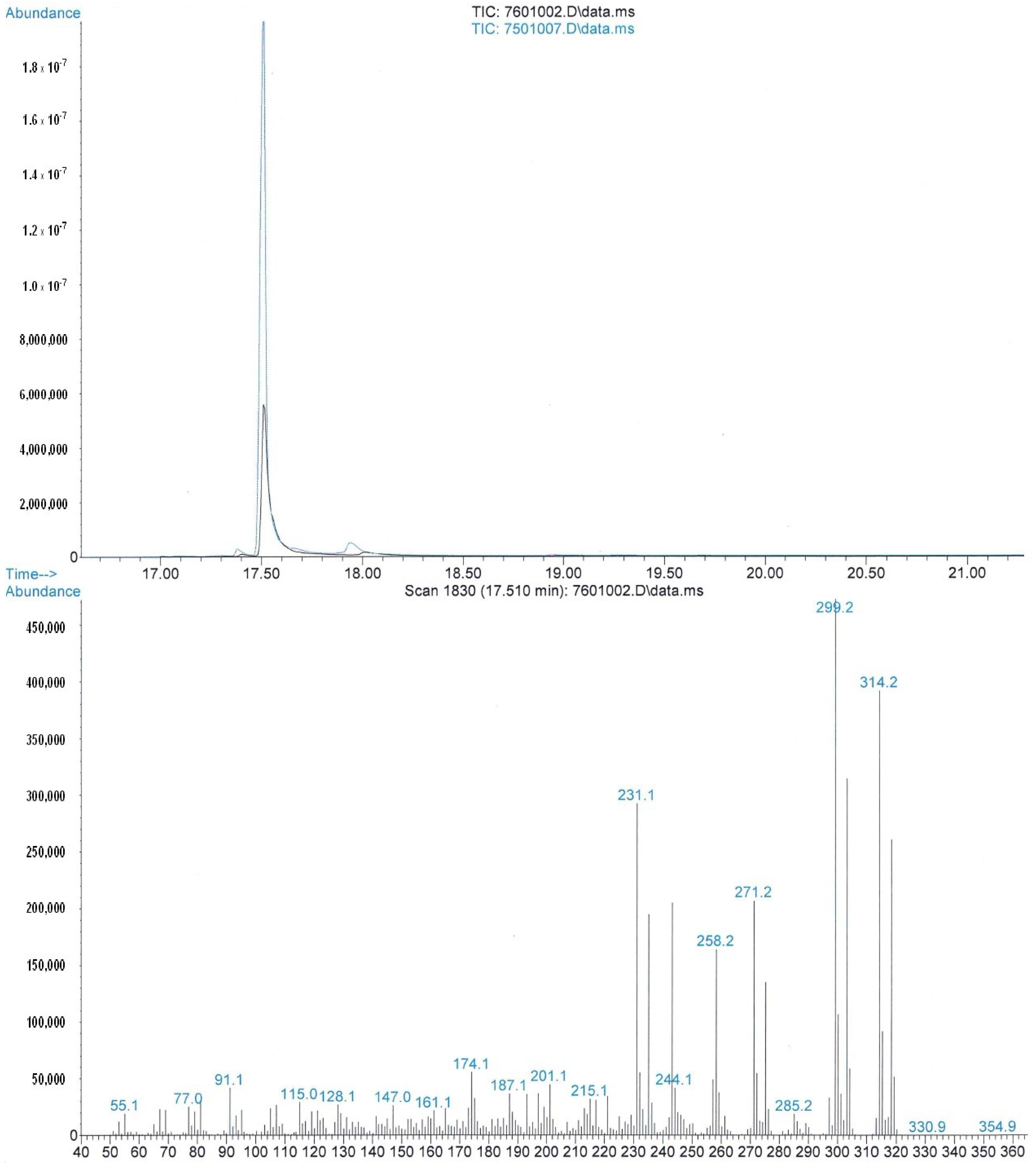 Molecules 19 13526 g001