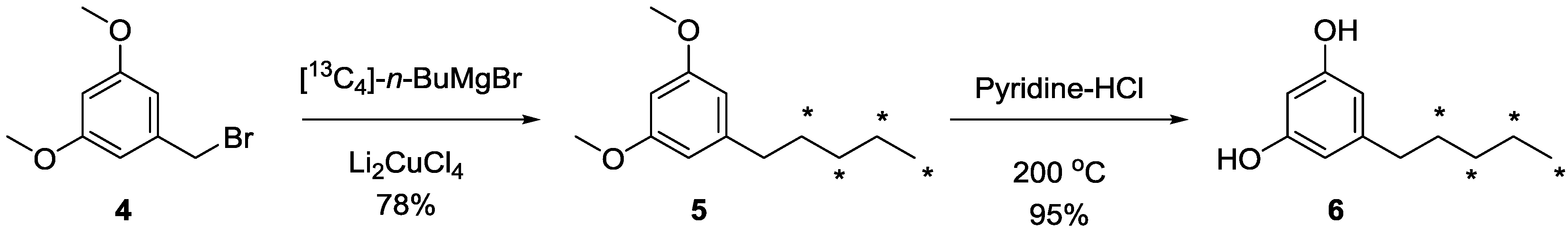 Molecules 19 13526 g005
