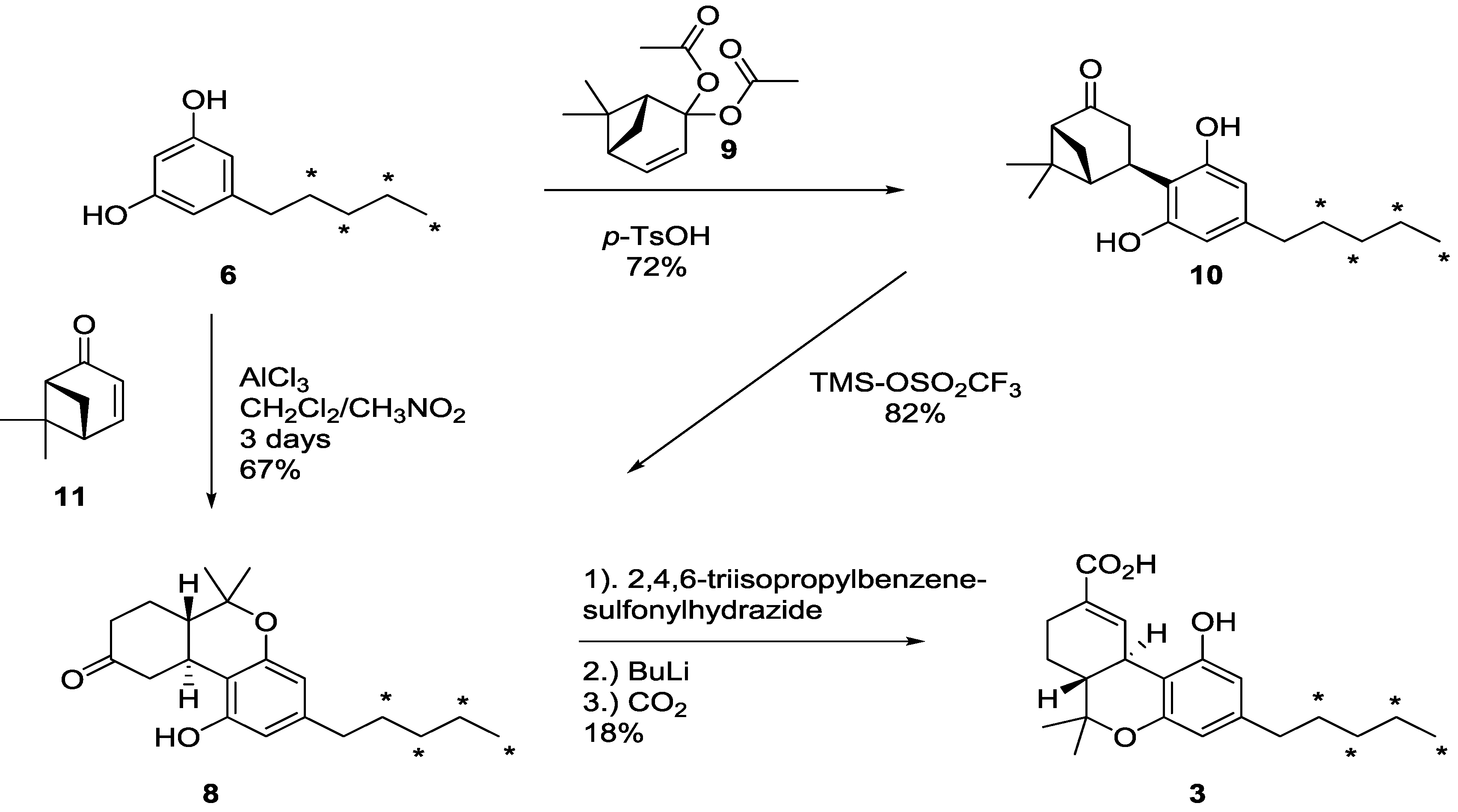 Molecules 19 13526 g007