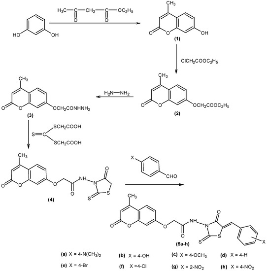 Molecules 19 13577 g001 550