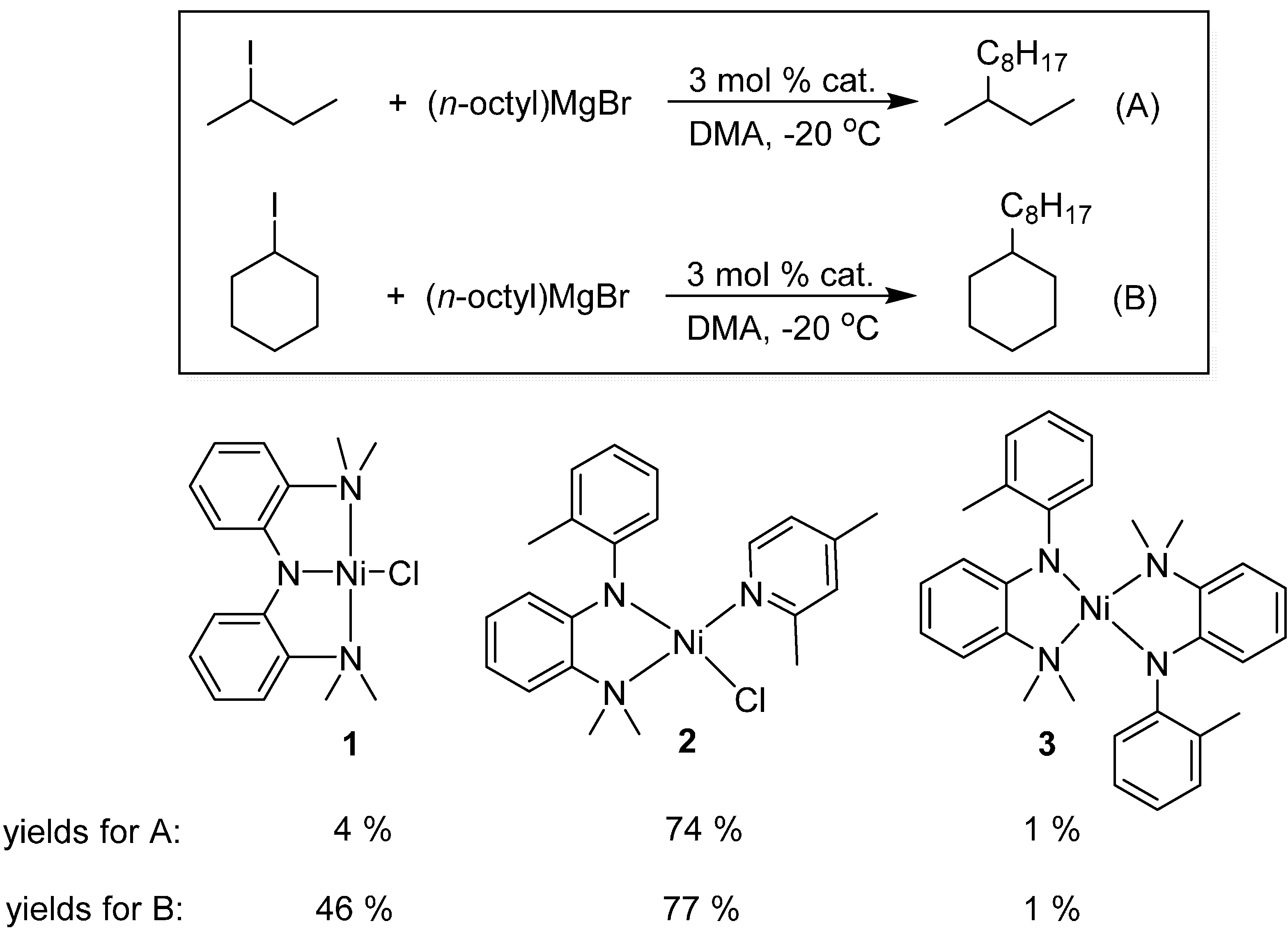 Molecules 19 13603 g005