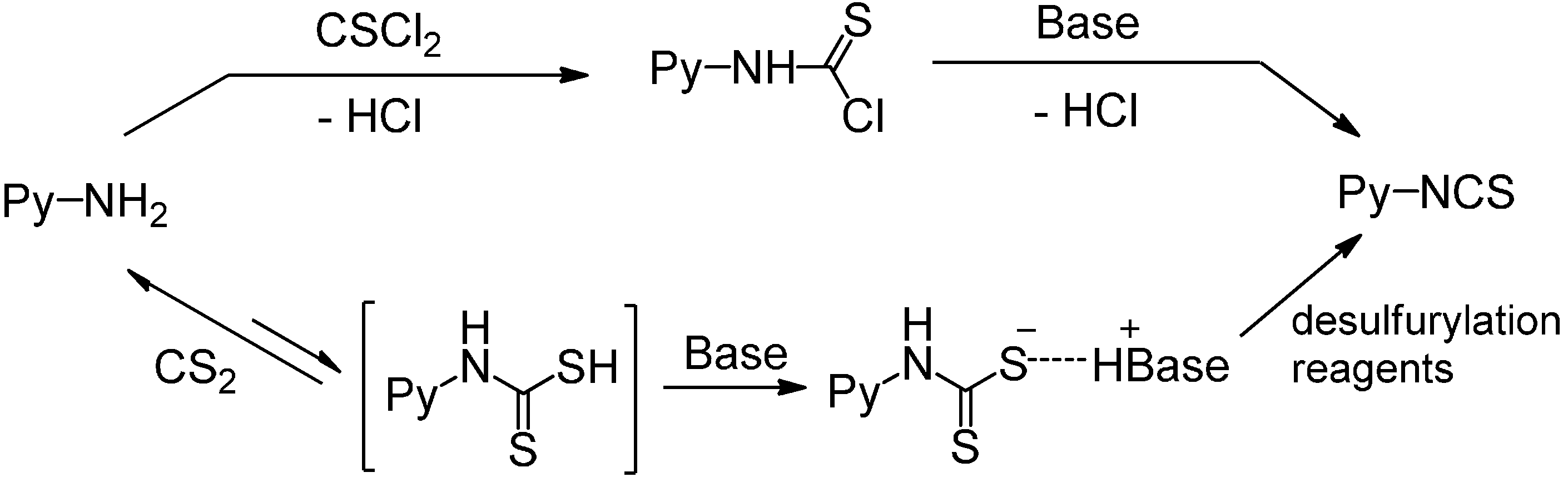 Molecules 19 13631 g001
