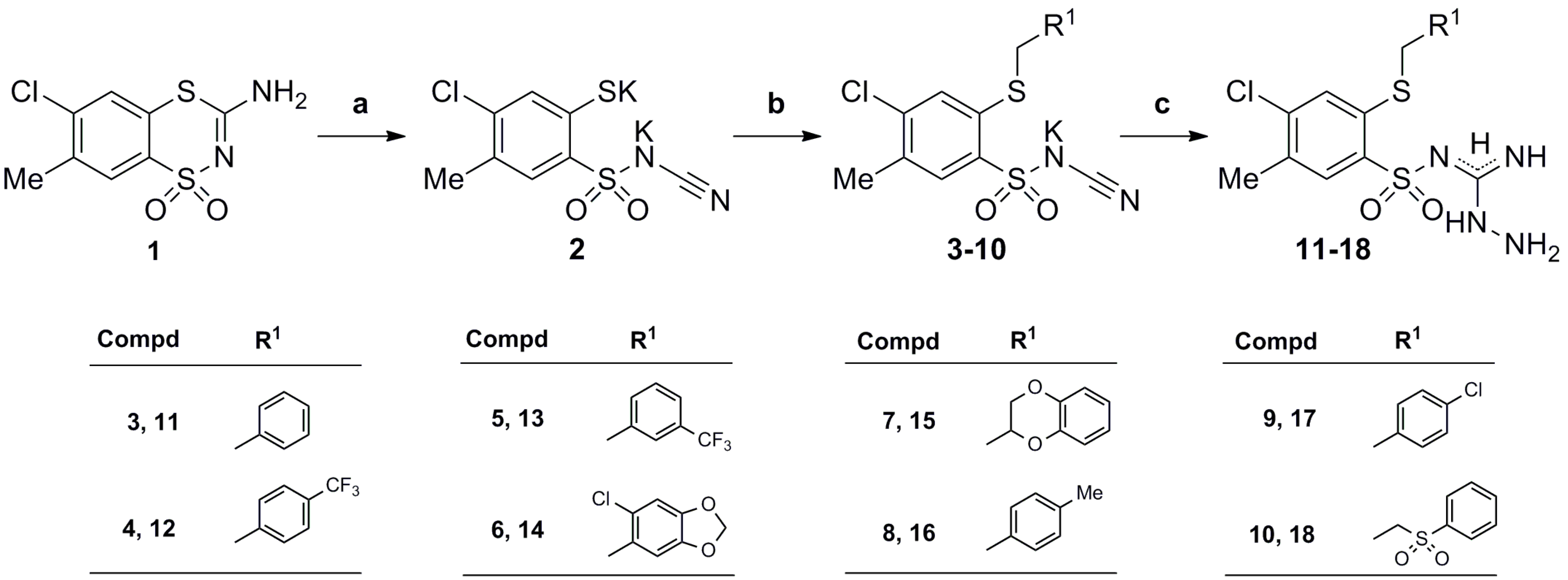 Molecules 19 13704 g002