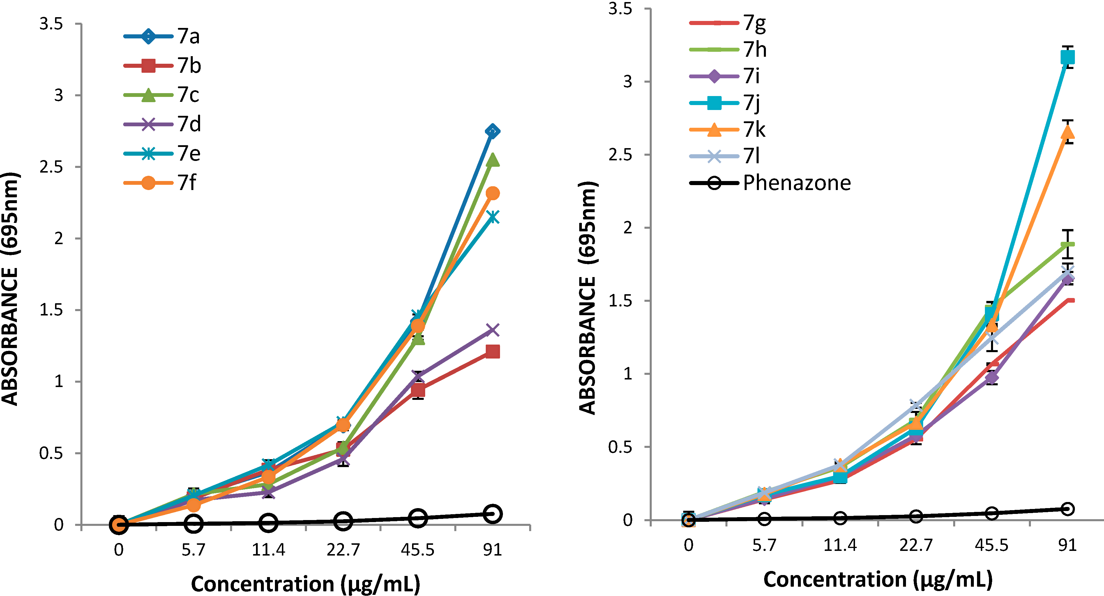 Molecules 19 13824 g002