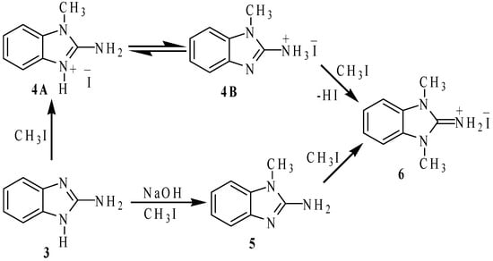 Molecules 19 13878 g008 550