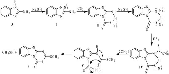 Molecules 19 13878 g010 550