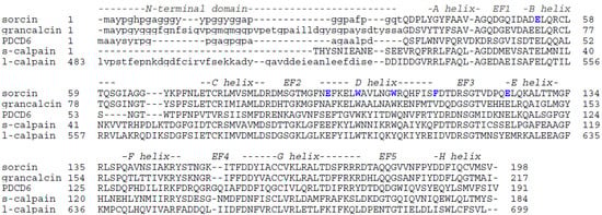 Molecules 19 13976 g001 550