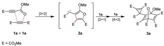 Molecules 19 14022 g003 550