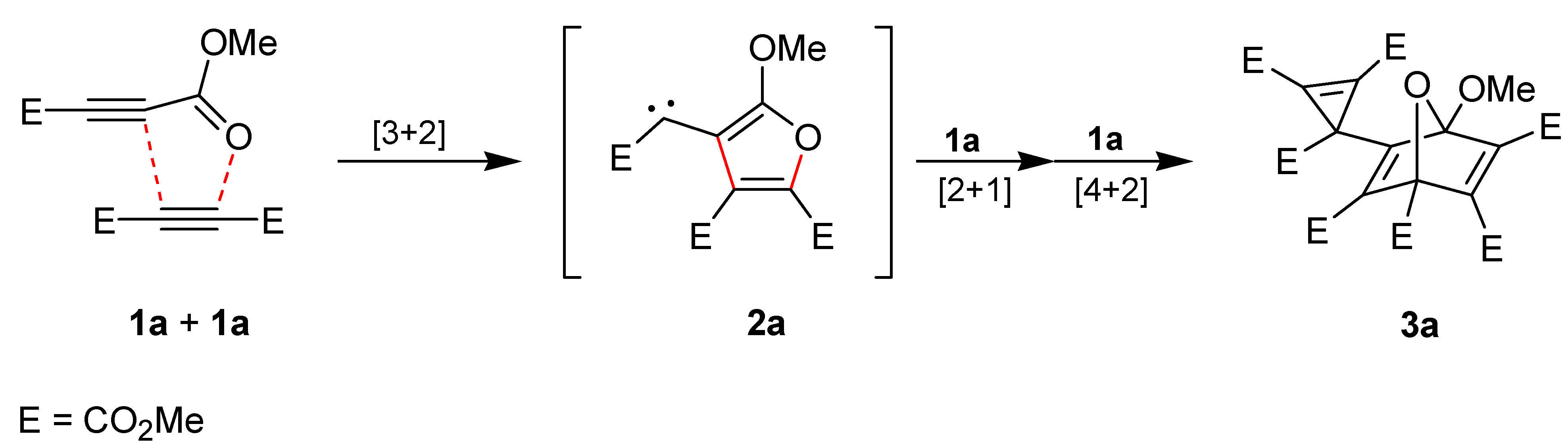 Molecules 19 14022 g003