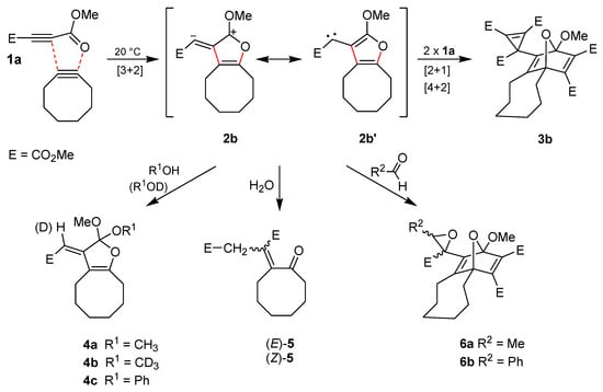 Molecules 19 14022 g004 550