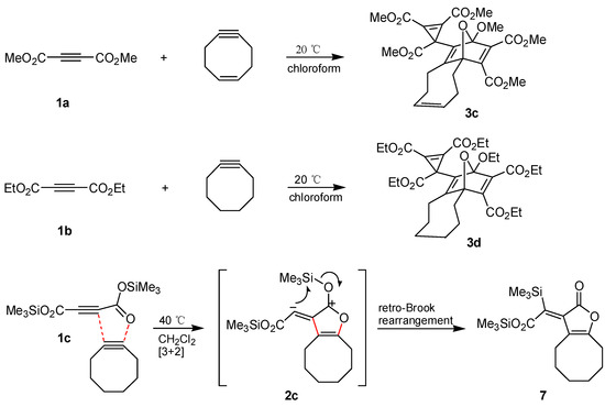 Molecules 19 14022 g005 550