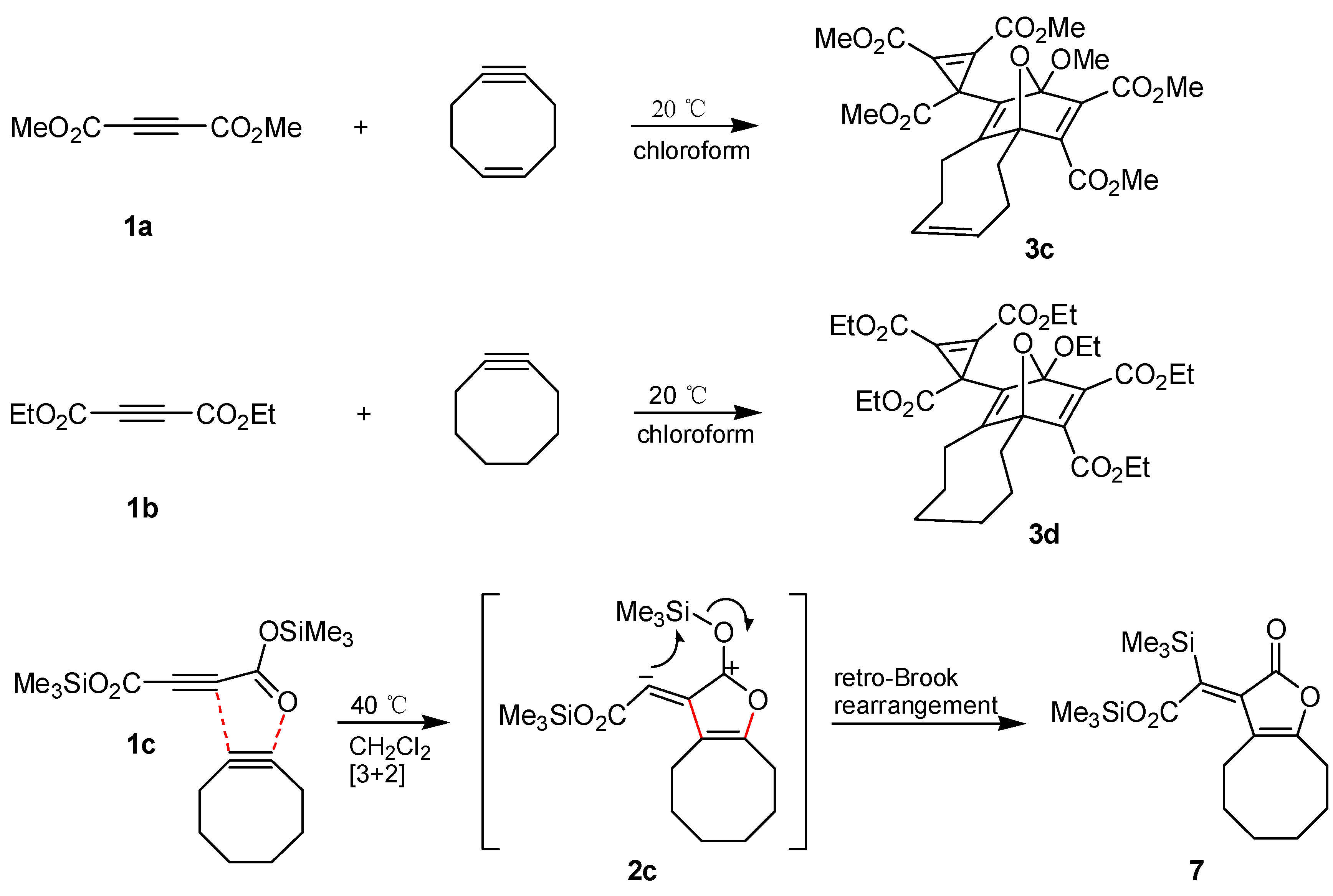 Molecules 19 14022 g005