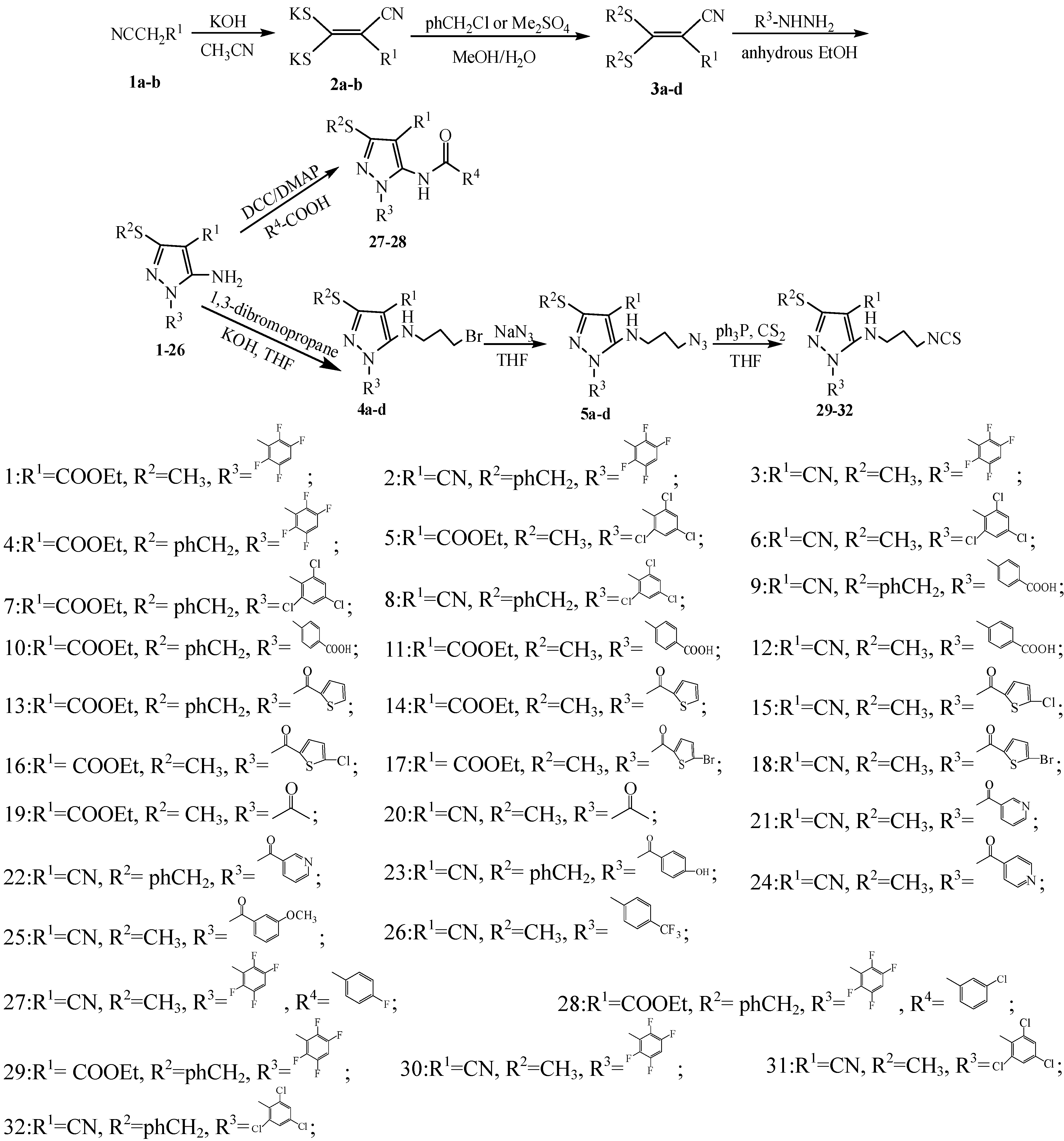 Molecules 19 14036 g001
