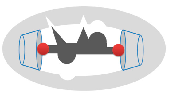 Molecules 19 14066 g003 550
