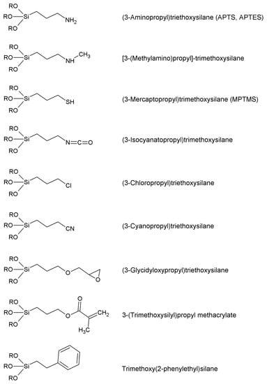 Molecules 19 14139 g003 550