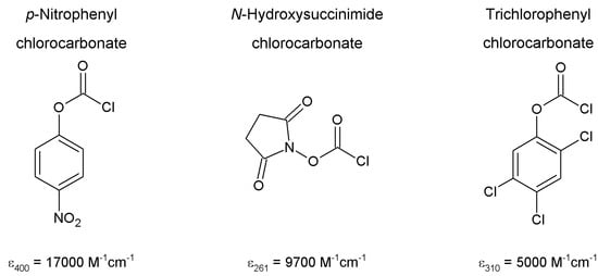 Molecules 19 14139 g006 550