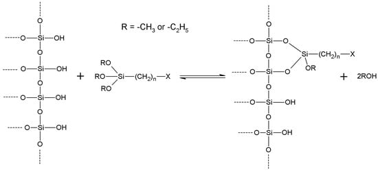 Molecules 19 14139 g008 550