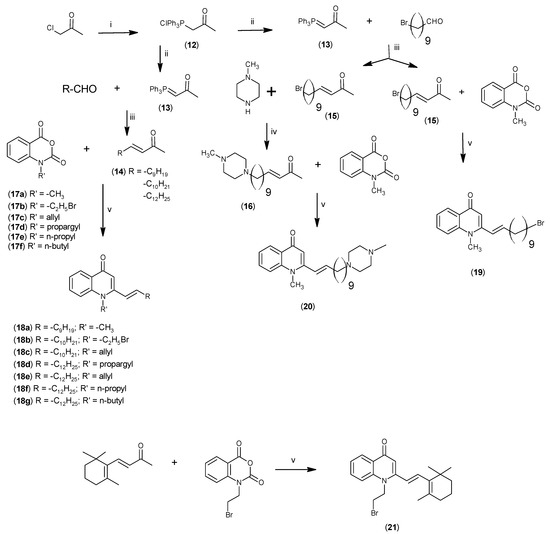 Molecules 19 14204 g002 550