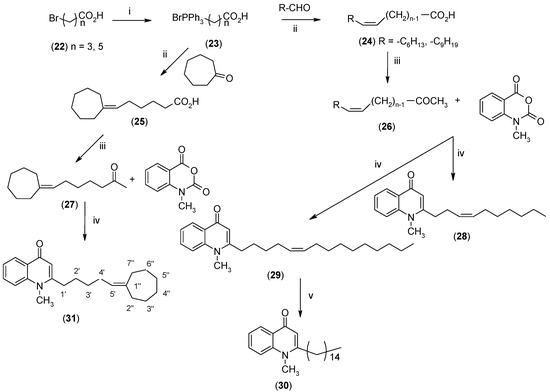 Molecules 19 14204 g003 550
