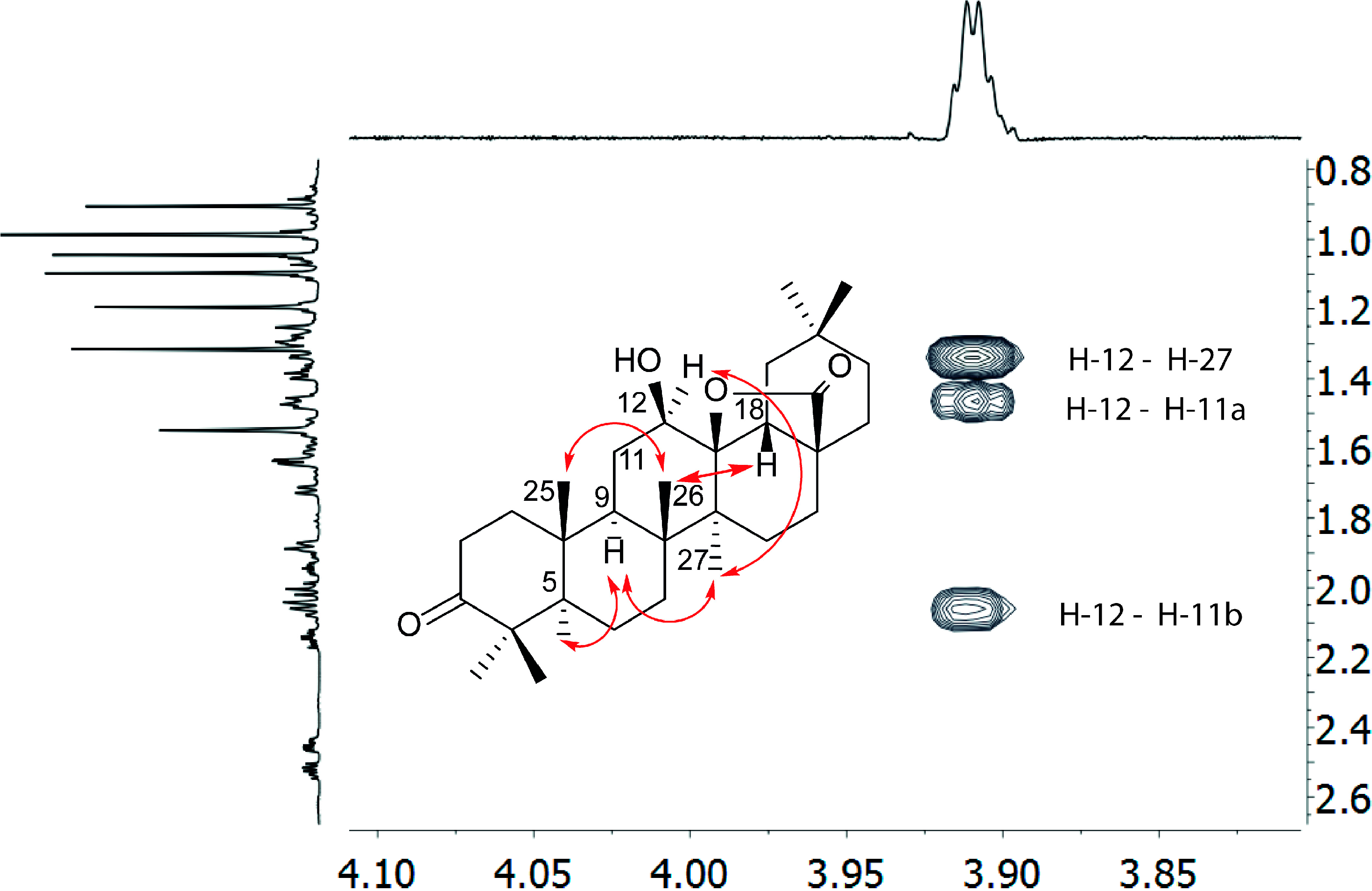 Molecules 19 14235 g002