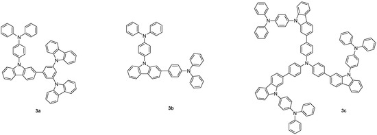 Molecules 19 14247 g001 550