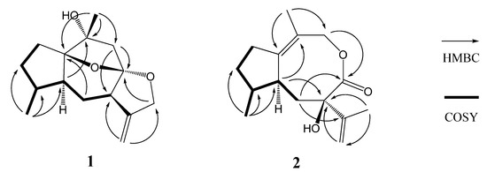 Molecules 19 14266 g002 550