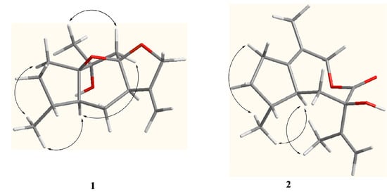 Molecules 19 14266 g003 550