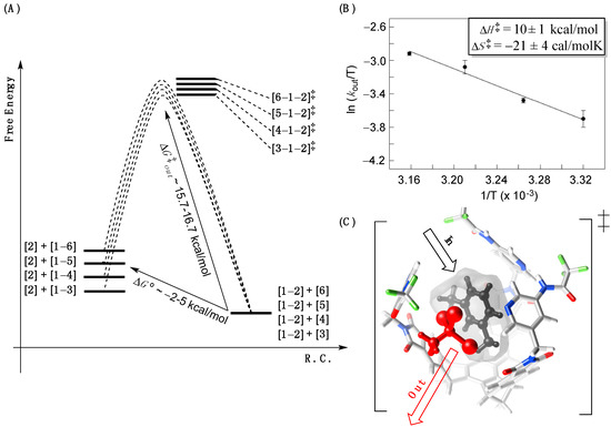 Molecules 19 14292 g004 550