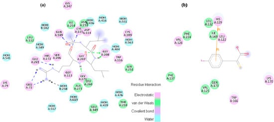 Molecules 19 14316 g006 550