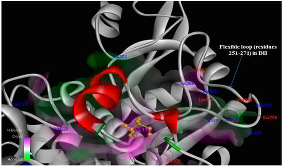 Molecules 19 14316 g009 550