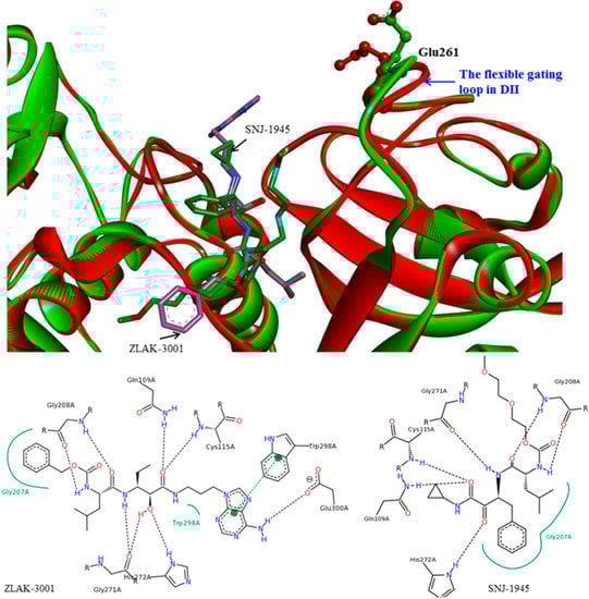 Molecules 19 14316 g014 550