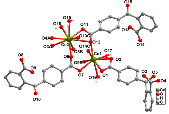 Molecules 19 14352 g004 550