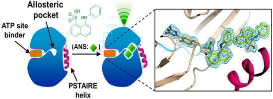 Molecules 19 14366 g005 550