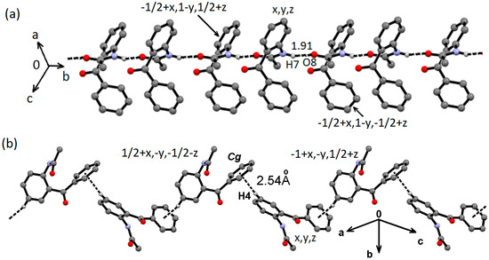 Molecules 19 14446 g006 550