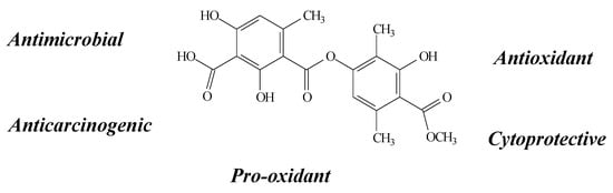 Molecules 19 14496 g003 550