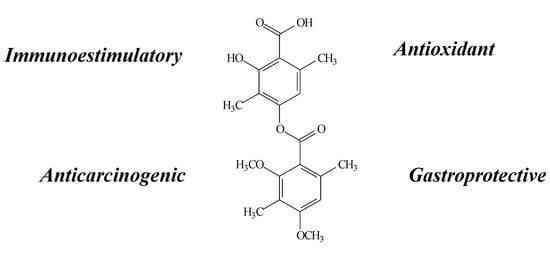 Molecules 19 14496 g005 550