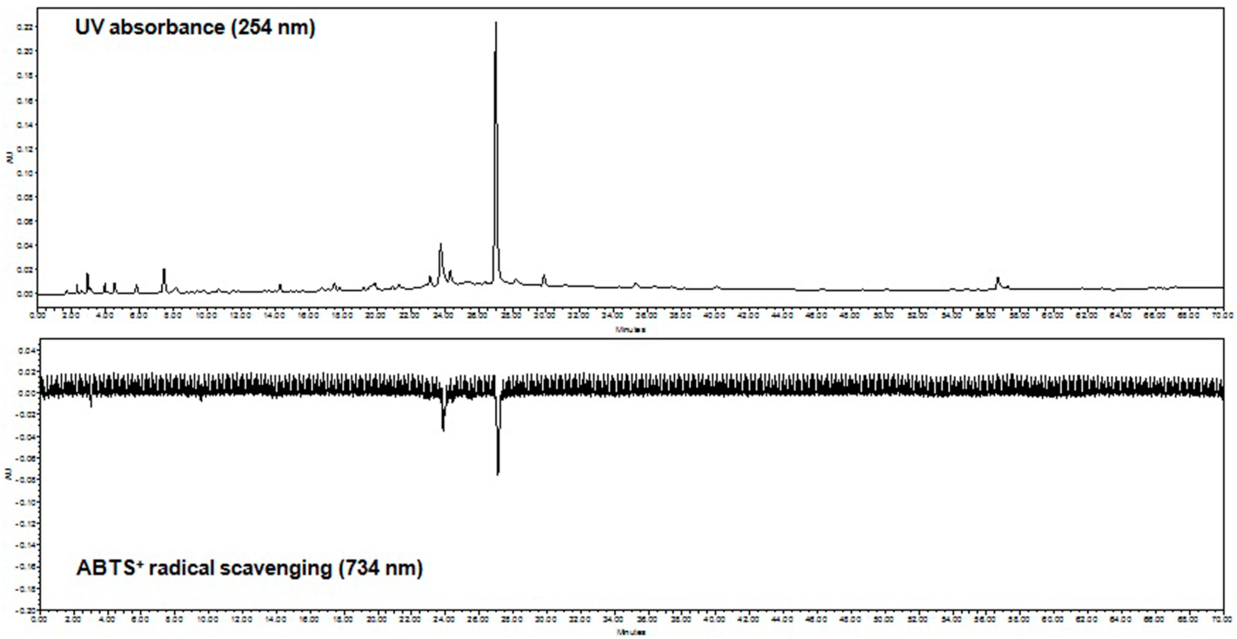 Molecules 19 14567 g004