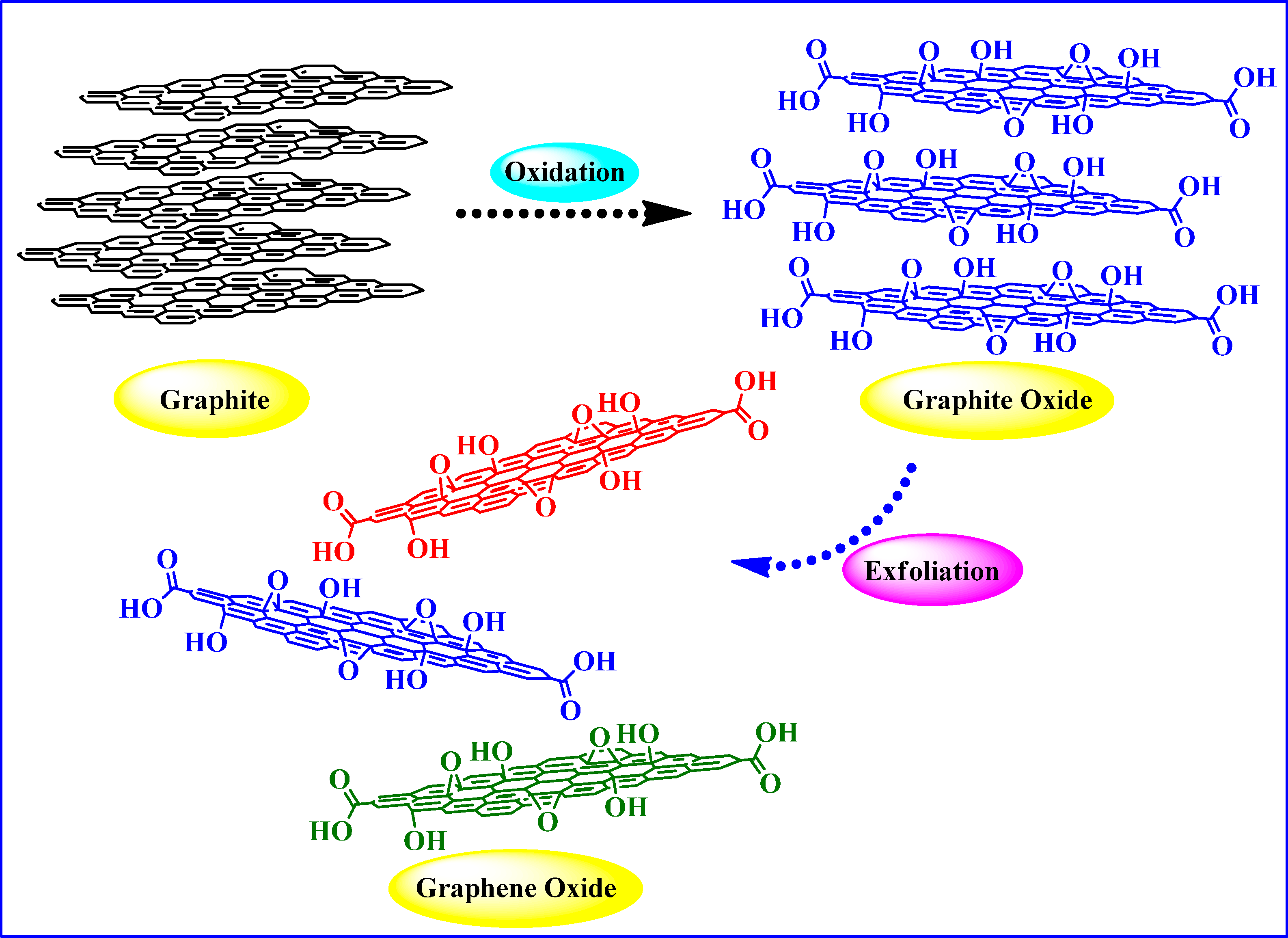 Molecules 19 14582 g002